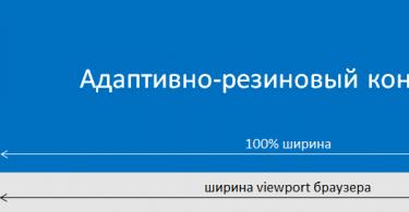 Блочная система · Bootstrap на русском