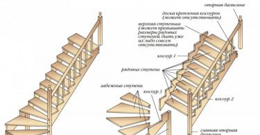 Калькулятор расчёта размеров лестницы Деревянные лестницы своими руками с разворотом 90